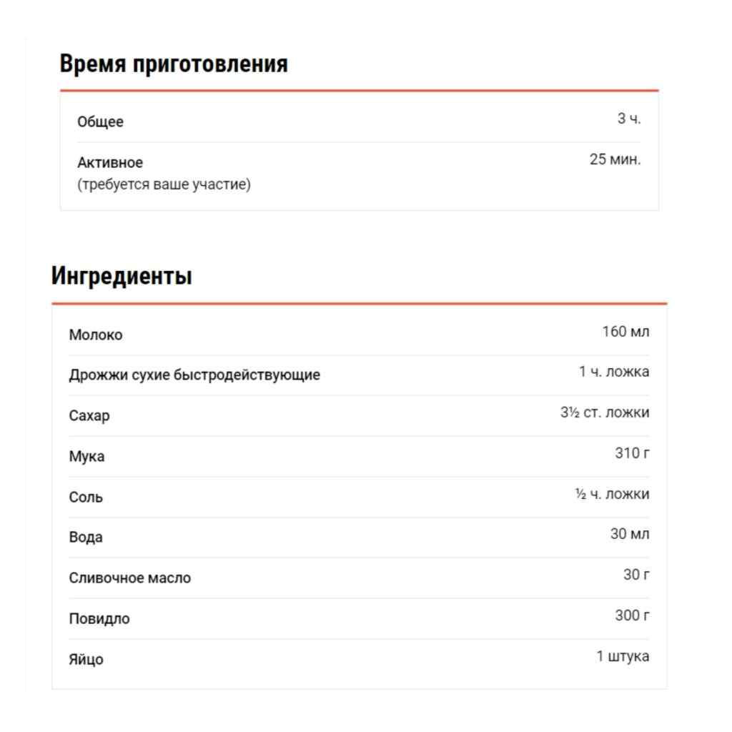 Рецепт воздушных пирожков с повидлом - Огни Кубани