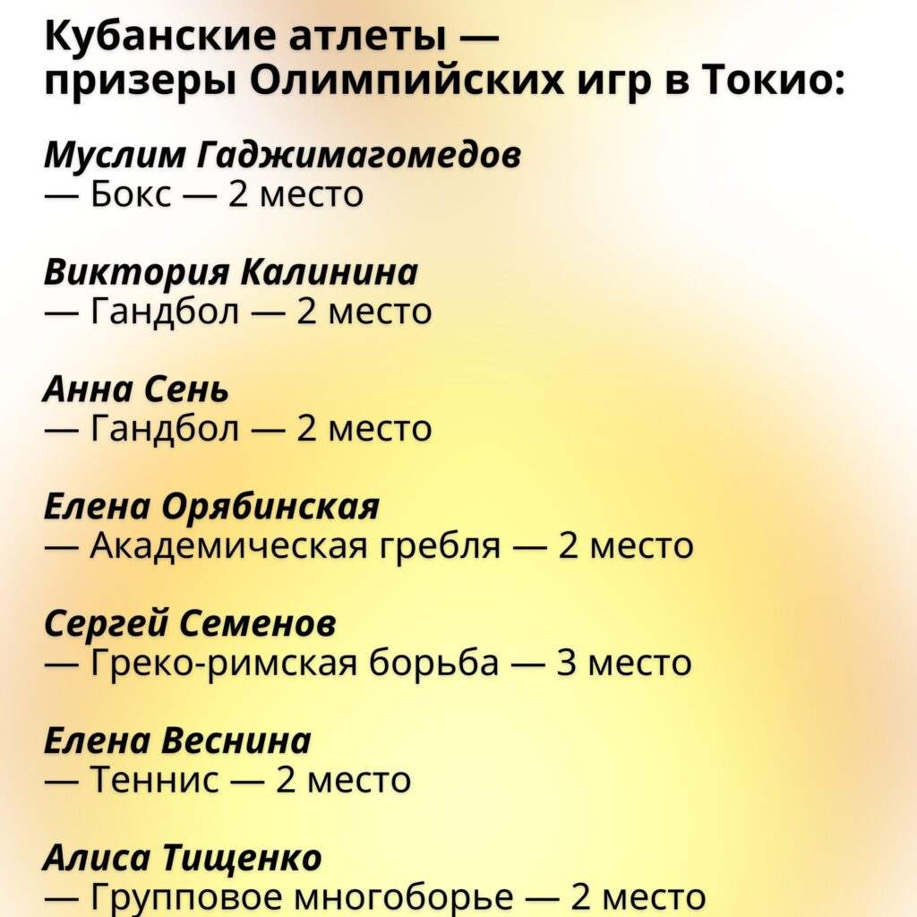 О развитии спорта, строительстве объектов и достижениях наших спортсменов —  в интервью вице-губернатора Кубани Александра Власова - Огни Кубани