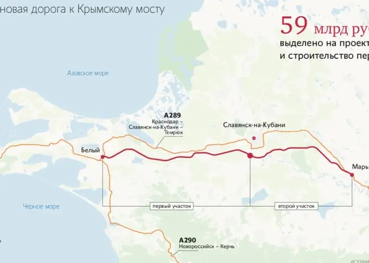 Власти приступают к строительству автомагистрали от Краснодара до Крымского моста