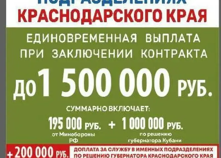 92 жителя Кавказского района с начала года заключили контракт на воинскую службу в зоне боевых действий