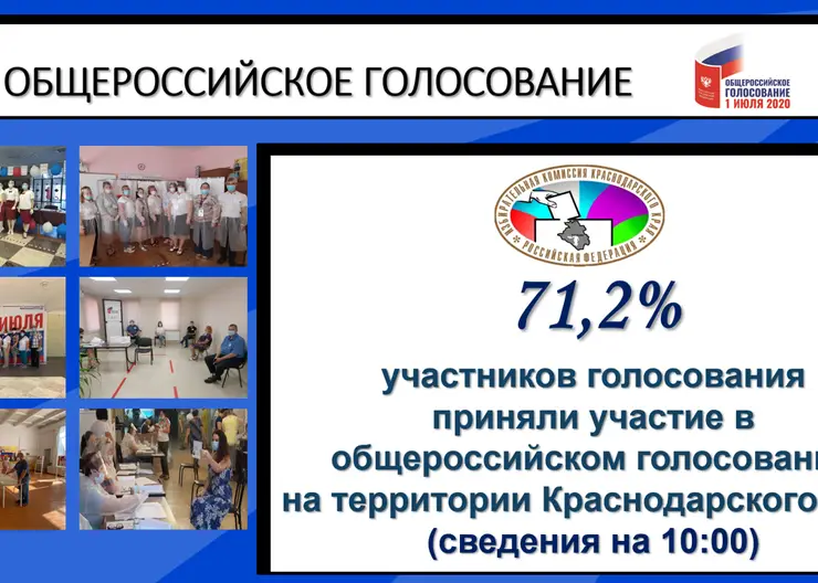 Об участии граждан в общероссийском голосовании на 10:00