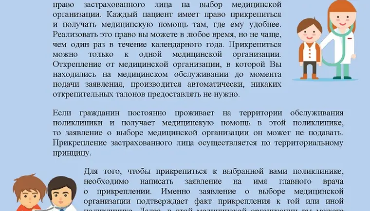 Право на выбор участкового врача и лечебного учреждения