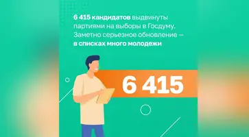 Кандидаты в Госдуму на 18 лет моложе действующих депутатов