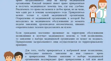 Право на выбор участкового врача и лечебного учреждения