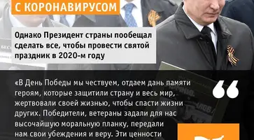 Бессмертный полк в России перенесут в связи с коронавирусом