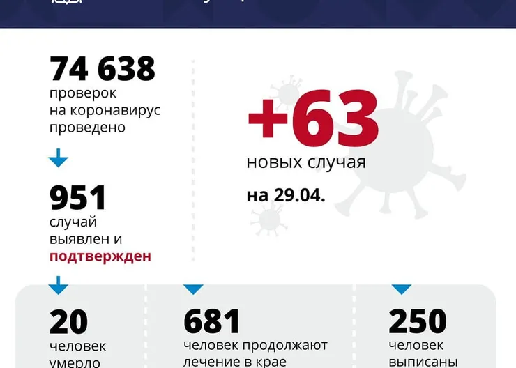 https://ognikubani.ru/wp-content/uploads/2020/04/95259553_324683181849287_3470390969212806155_n