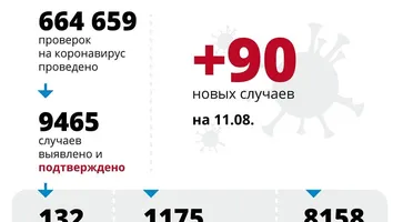 https://ognikubani.ru/wp-content/uploads/2020/08/117301760_113735840297761_1032281801486071717_n