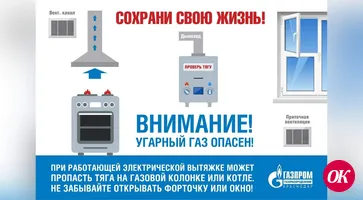 Как проверить тягу в дымовом или вентиляционном канале