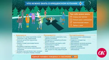 МЧС России напоминает правила купания в проруби на Крещение