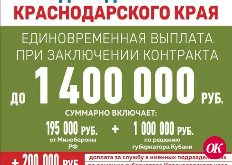 В.Кондратьев: "Принял решение увеличить единовременную региональную выплату, военнослужащим и добровольцам, заключившим контракт с Минобороны РФ с 1 апреля 2024 года".