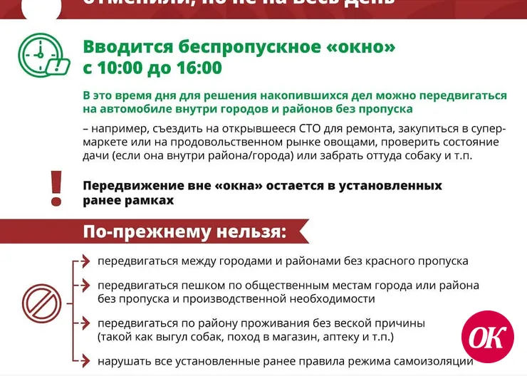 Разъяснение изменений в режиме карантина