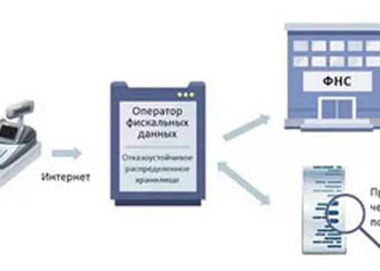 http://www.ognikuban.tw1.ru/wp-content/uploads/2017/06/ifiski222323232323232