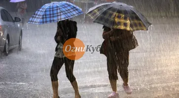https://ognikubani.ru/wp-content/uploads/2019/10/i_погода