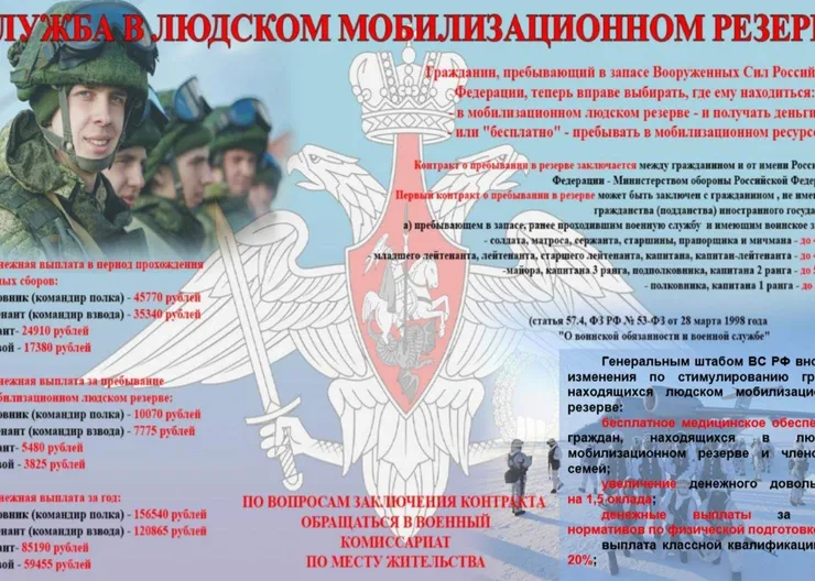 https://ognikubani.ru/wp-content/uploads/2021/09/ognikubani.ru-6-6