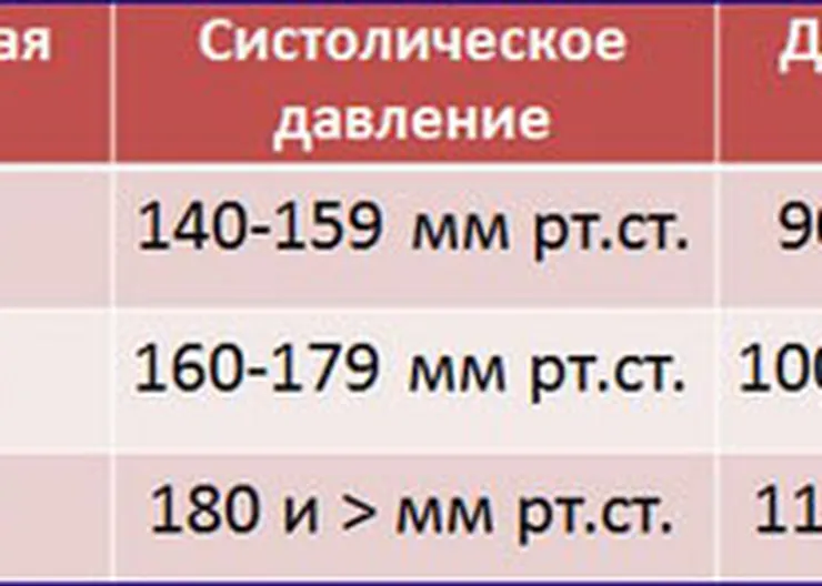 http://www.ognikuban.tw1.ru/wp-content/uploads/2017/05/img387710dddsssdsdsdsdsd
