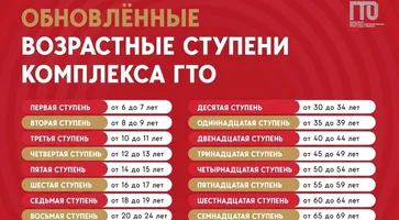 https://ognikubani.ru/wp-content/uploads/2023/09/image-26-09-23-15-02