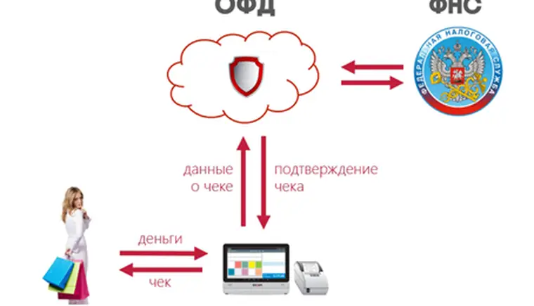 http://www.ognikuban.tw1.ru/wp-content/uploads/2016/10/JAL11222333
