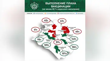 https://ognikubani.ru/wp-content/uploads/2021/12/ognikubani.ru-72-3