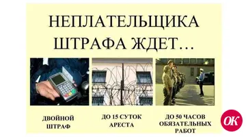 Отдел МВД России по Кавказскому району напоминает о необходимости своевременной оплаты административного штрафа