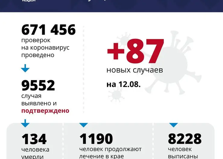 https://ognikubani.ru/wp-content/uploads/2020/08/117230609_299256791326743_6985100522778005981_n