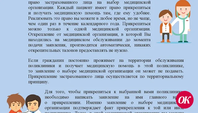 Право на выбор участкового врача и лечебного учреждения