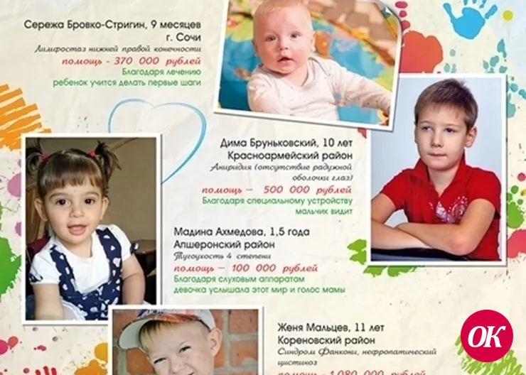 С Днём защиты детей!