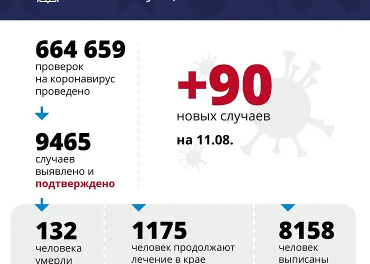 https://ognikubani.ru/wp-content/uploads/2020/08/117301760_113735840297761_1032281801486071717_n