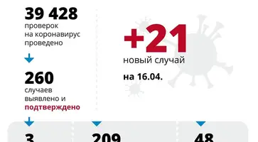 https://ognikubani.ru/wp-content/uploads/2020/04/93714504_518502595507297_6362942851098852027_n