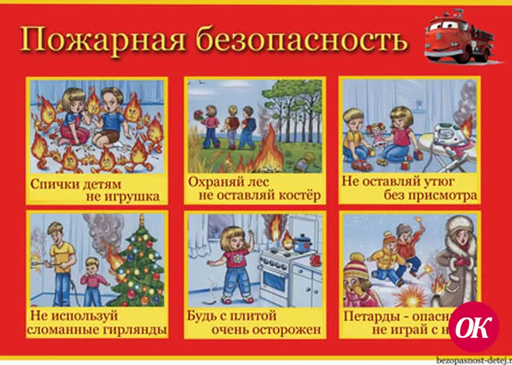 Противопожарное поведение