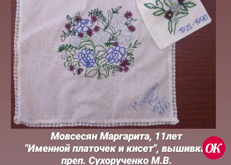 24 воспитанника Казанской школы искусств отмечены дипломами Всероссийского фестиваля