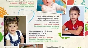 http://www.ognikuban.tw1.ru/wp-content/uploads/2016/06/1__pozdrava777888777