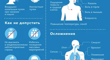 https://ognikubani.ru/wp-content/uploads/2020/03/A4_koronavirus_web