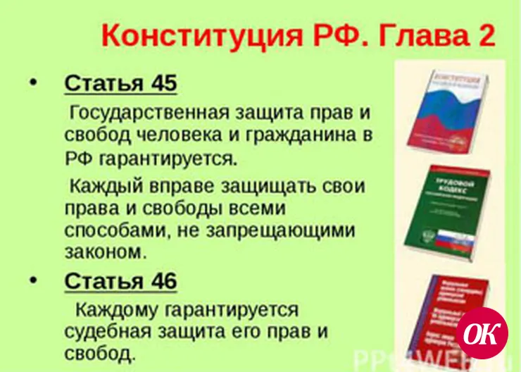 Право на защиту
