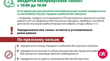 Разъяснение изменений в режиме карантина