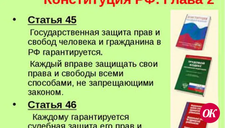 Право на защиту