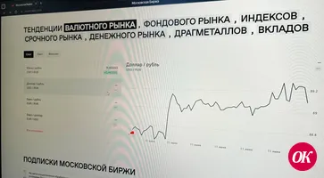 В отделениях банков в Кропоткине с прошлой недели происходит валютный ажиотаж