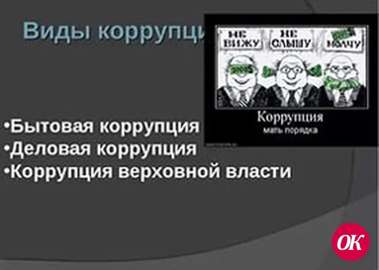 Бытовая коррупция