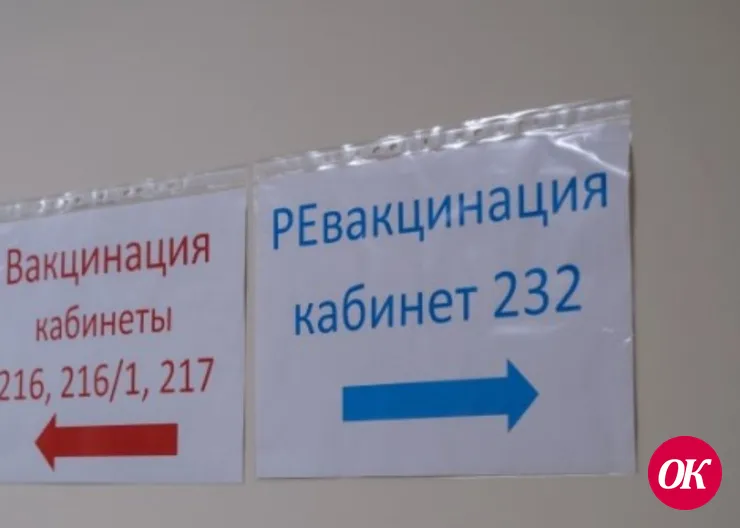 Ревакцинацию прошли 7000 жителей Кавказского района