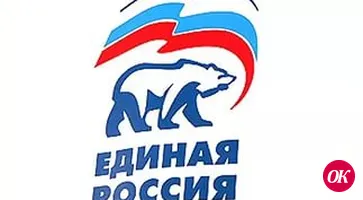 Стиль руководства