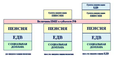 https://ognikubani.ru/wp-content/uploads/2019/12/slayd_crop