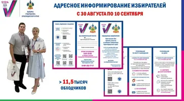 С 30 августа по 10 сентября в Краснодарском крае пройдёт адресное информирование избирателей, в котором примет участие более 11,5 тыс. обходчиков