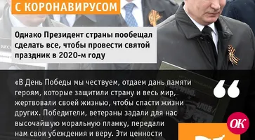 Бессмертный полк в России перенесут в связи с коронавирусом