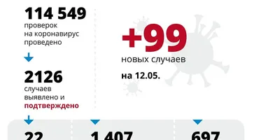 https://ognikubani.ru/wp-content/uploads/2020/05/96406168_2651192818494237_7698579267540453142_n