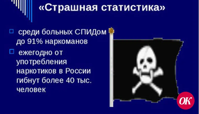 Смерть вне очереди