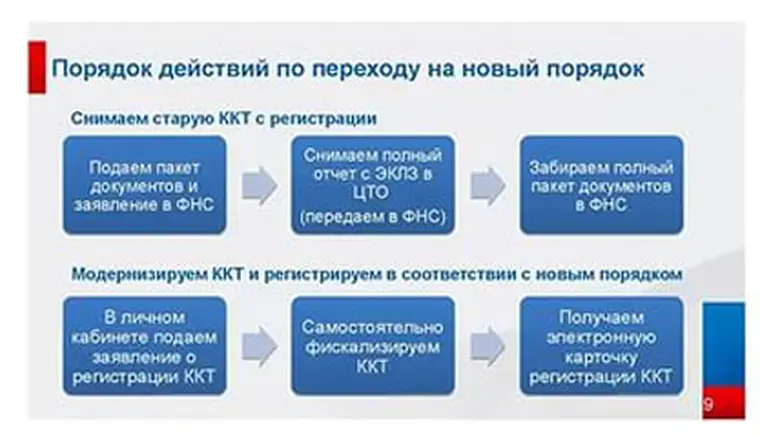 http://www.ognikuban.tw1.ru/wp-content/uploads/2017/02/zameninewkassu