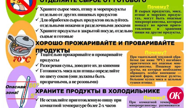 Вирусы и осенью опасны