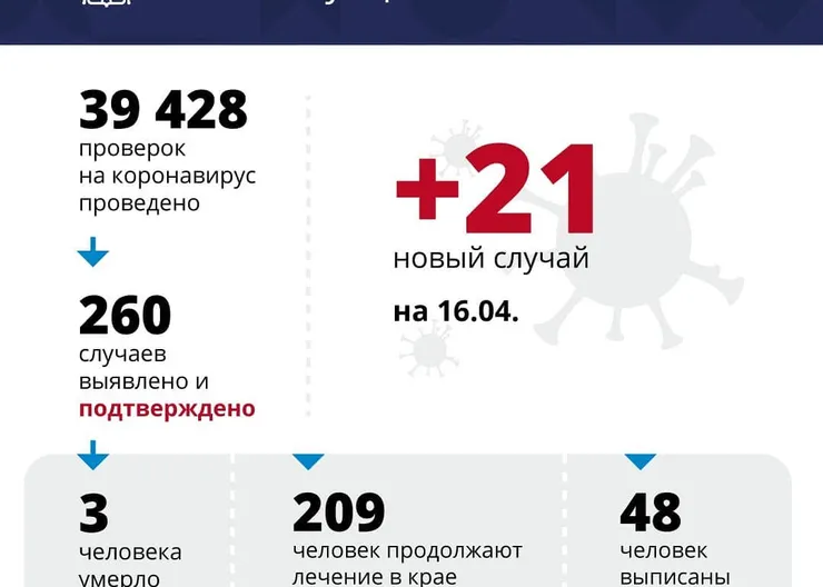 https://ognikubani.ru/wp-content/uploads/2020/04/93714504_518502595507297_6362942851098852027_n