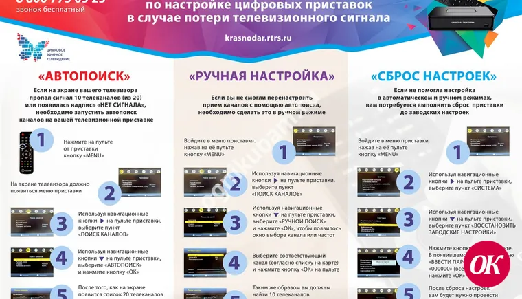 Сегодня ночью возможны технические сбои при просмотре ТВ