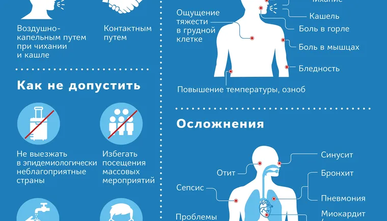 https://ognikubani.ru/wp-content/uploads/2020/03/A4_koronavirus_web