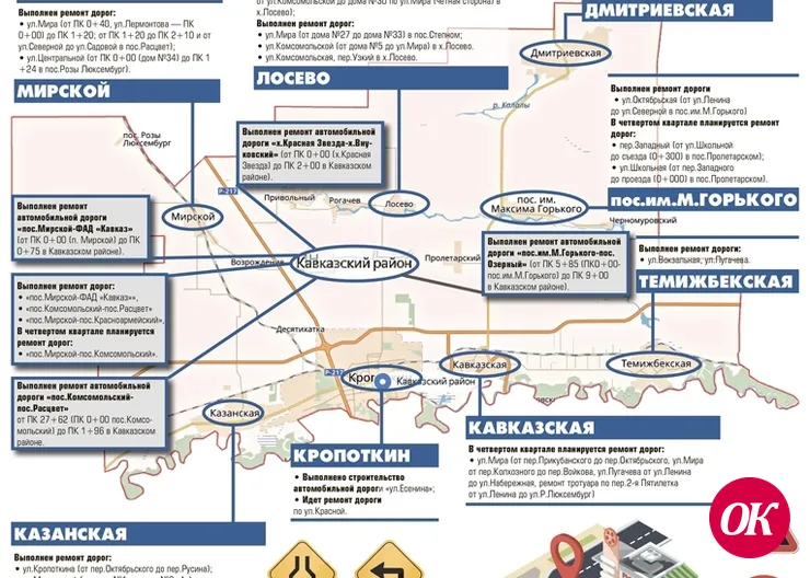 Дороги, по которым будет комфортно передвигаться